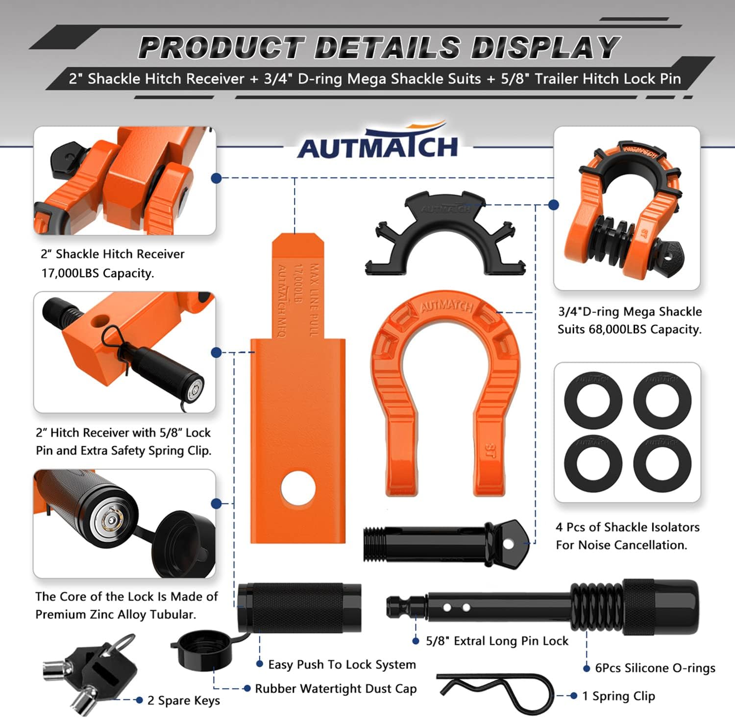 Heavy Duty 2″ Shackle Hitch Receiver Kit | 68,000 Lbs Off-Road Recovery Overland Gear Guide